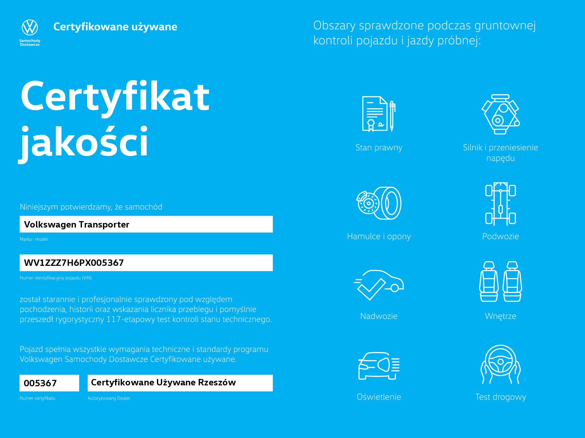 Zdjęcie miniaturka