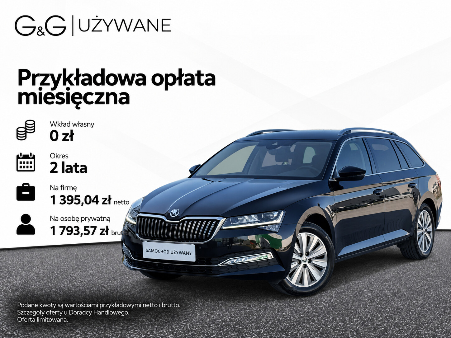 Škoda Superb Combi